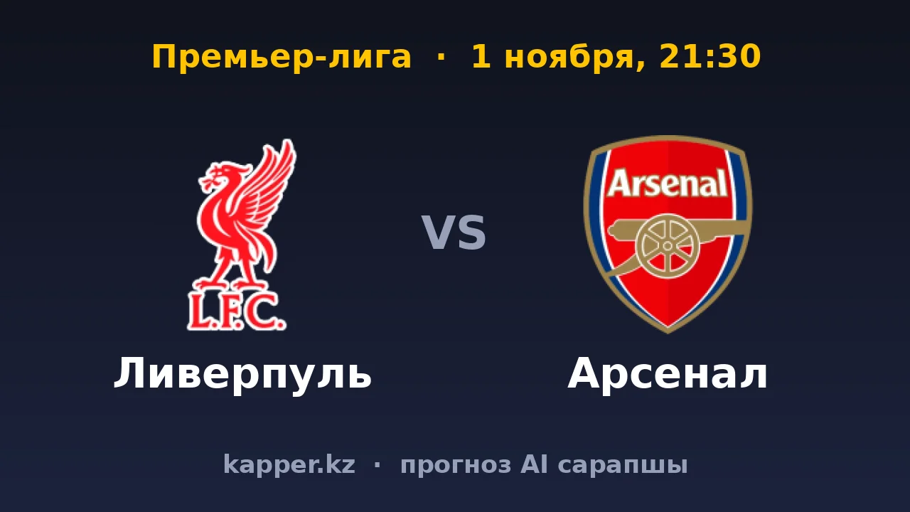 Ливерпуль — Арсенал: главный экзамен на Энфилде