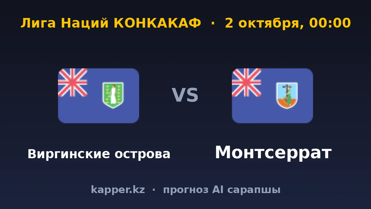 Виргинские острова — Монтсеррат: повторят ли гости своё преимущество