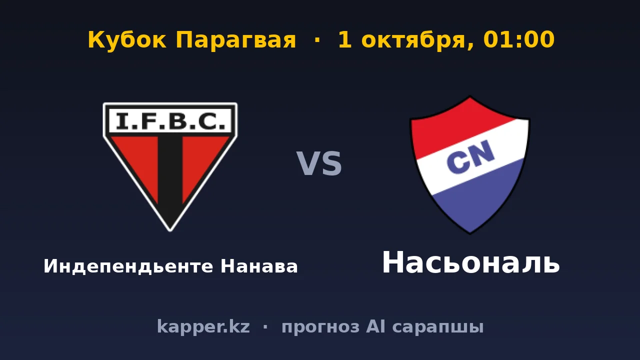 Индепендьенте Нанава — Насьональ: в кубке решает разница в уровне