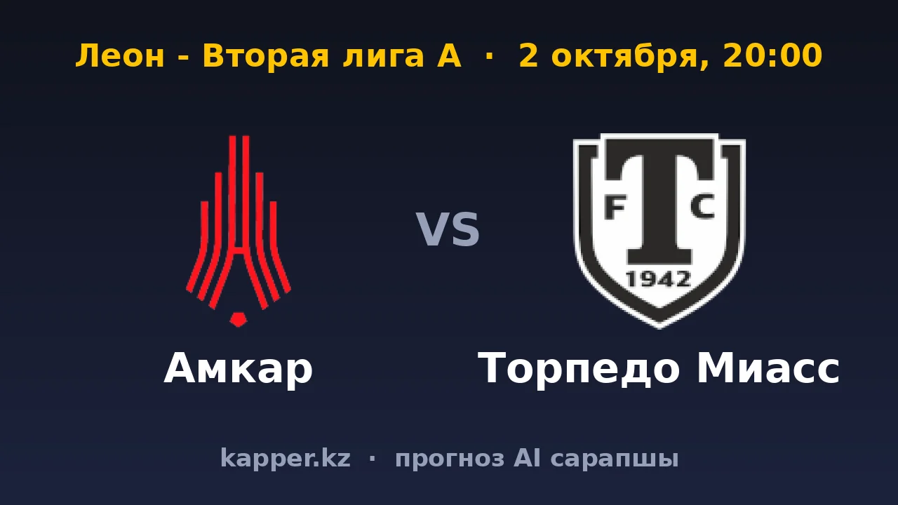 Амкар — Торпедо Миасс: Перми нужен домашний реванш