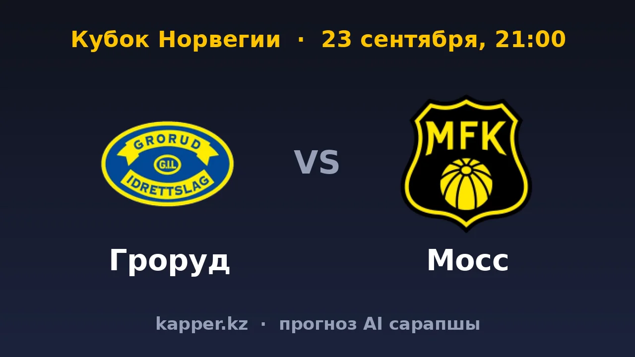 Гроруд — Мосс: разница дивизионов против формы