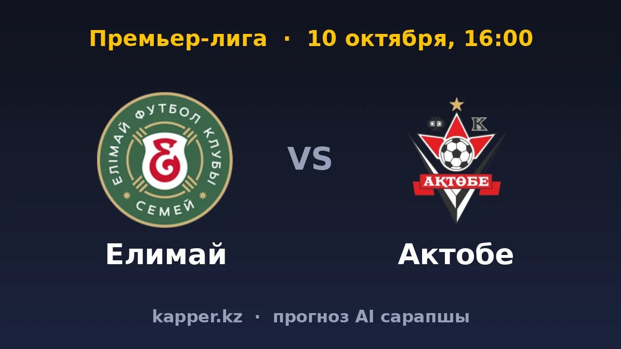 Елимай — Актобе: класс гостей выше