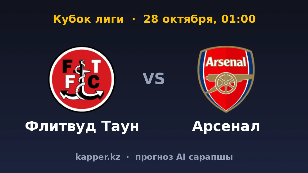 Флитвуд Таун — Арсенал: два разных мира в Кубке лиги