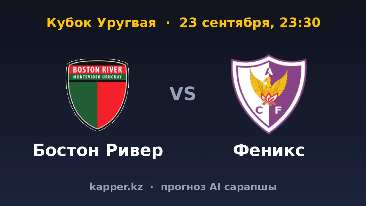 Бостон Ривер — Феникс: в кубке решает разница дивизионов