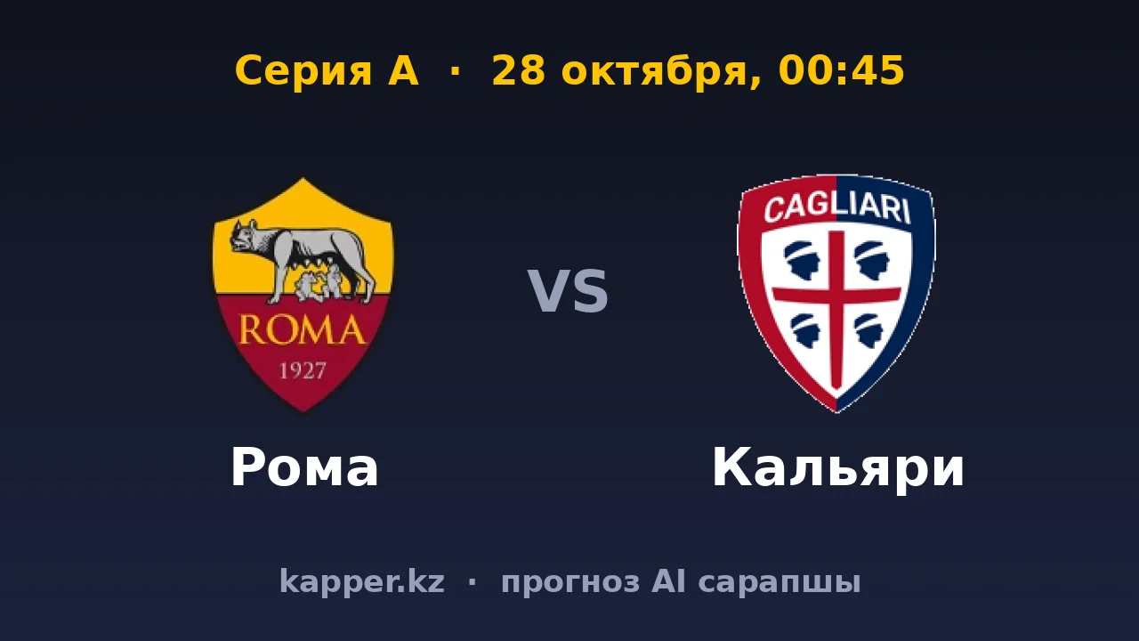 Рома — Кальяри: в Риме ждут крупной победы
