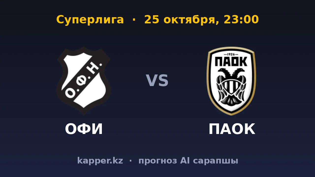 ОФИ — ПАОК: хозяева, уставшие от еврокубков