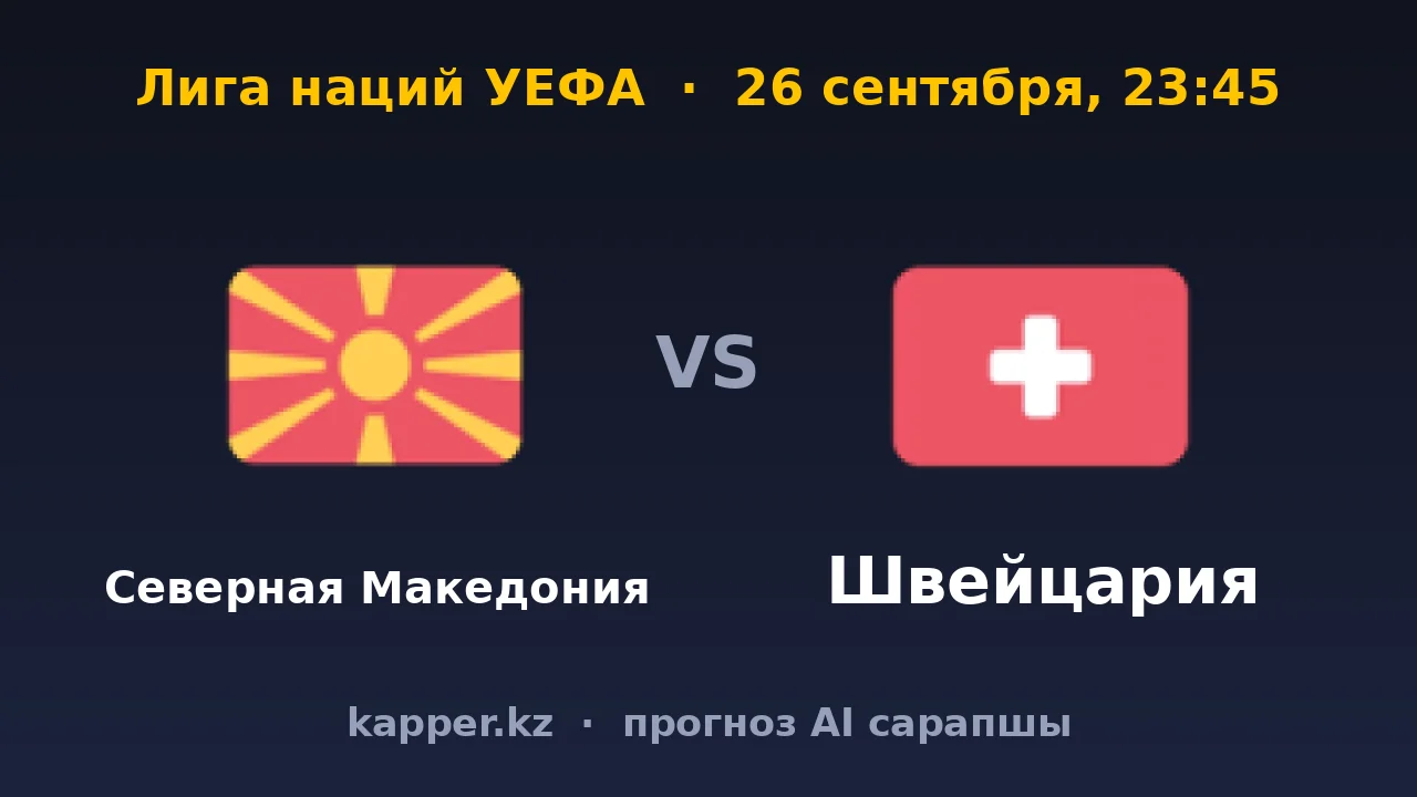 Северная Македония — Швейцария: гости за крупной победой