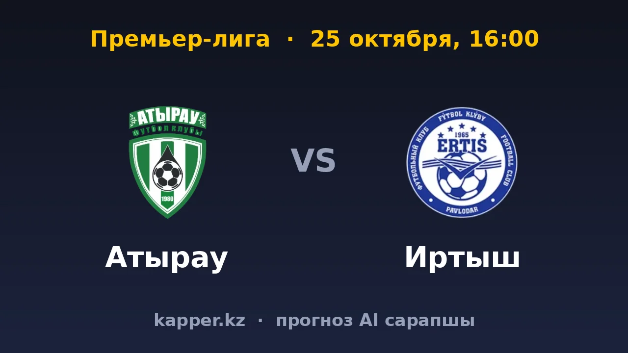 Атырау — Иртыш: хозяевам пора прервать домашнюю полосу