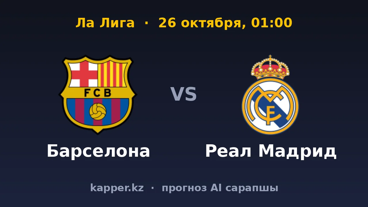 Барселона — Реал Мадрид: Эль-Класико на поле безупречной дома Барселоны