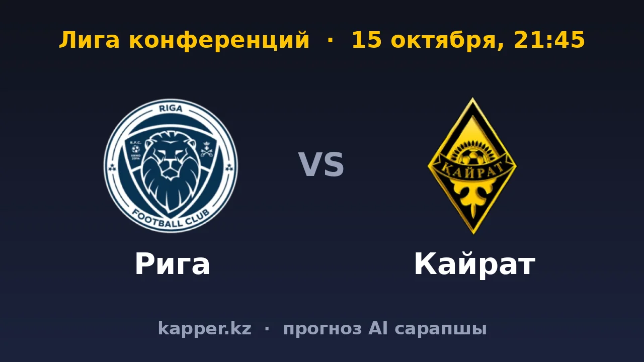 Рига — Кайрат: для хозяев это главный шанс в основном этапе