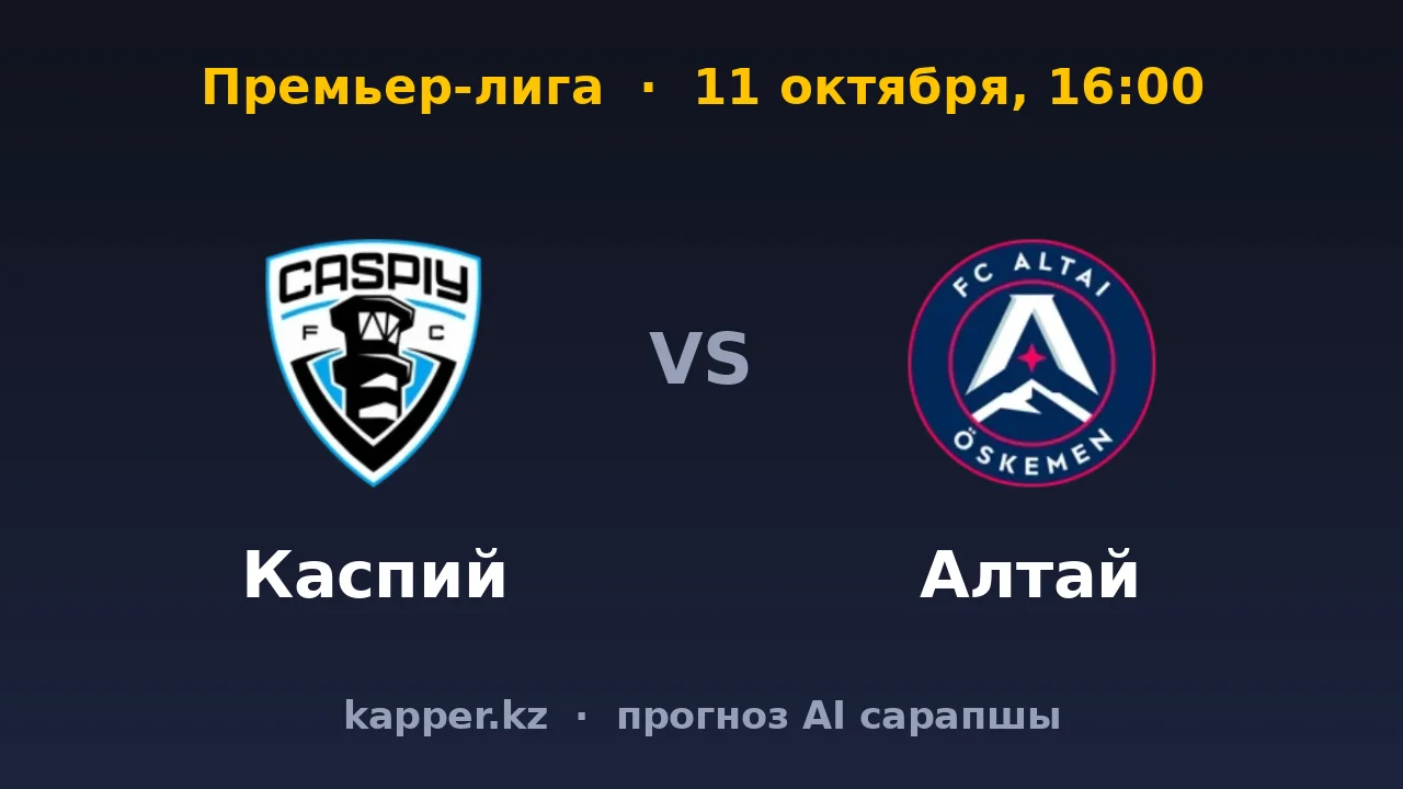 Каспий — Алтай: домашнее преимущество в Актау