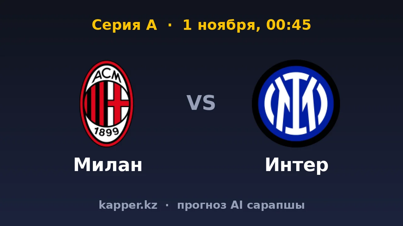 Милан — Интер: дерби, где форма на стороне гостей