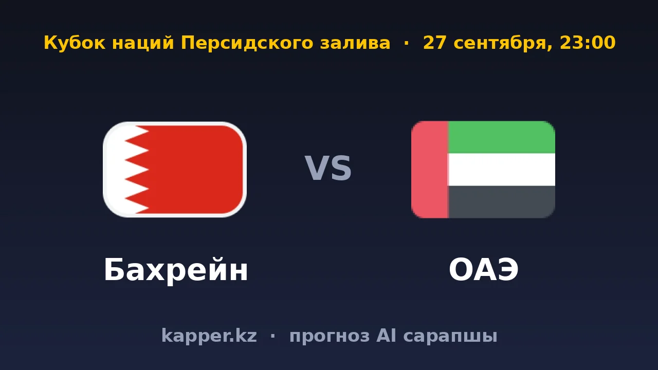 Бахрейн — ОАЭ: гости продолжают начатое