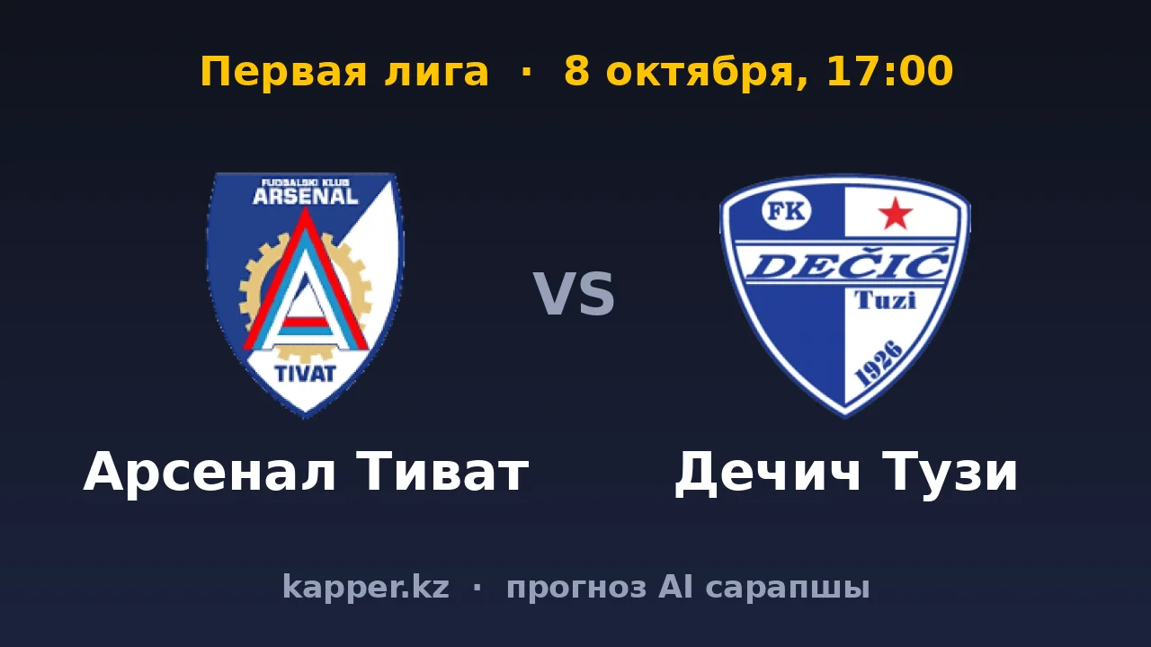 Арсенал Тиват — Дечич Тузи: хозяева не выигрывают дома