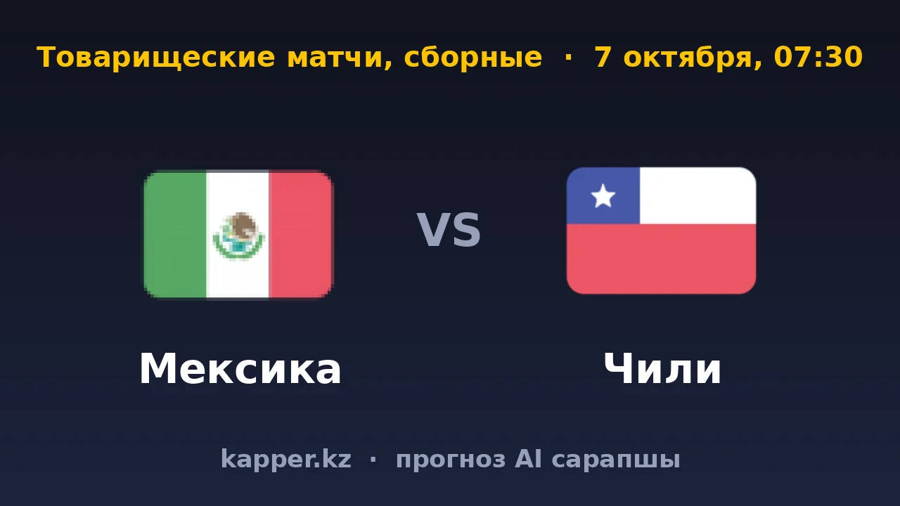 Мексика — Чили: дома говорит класс