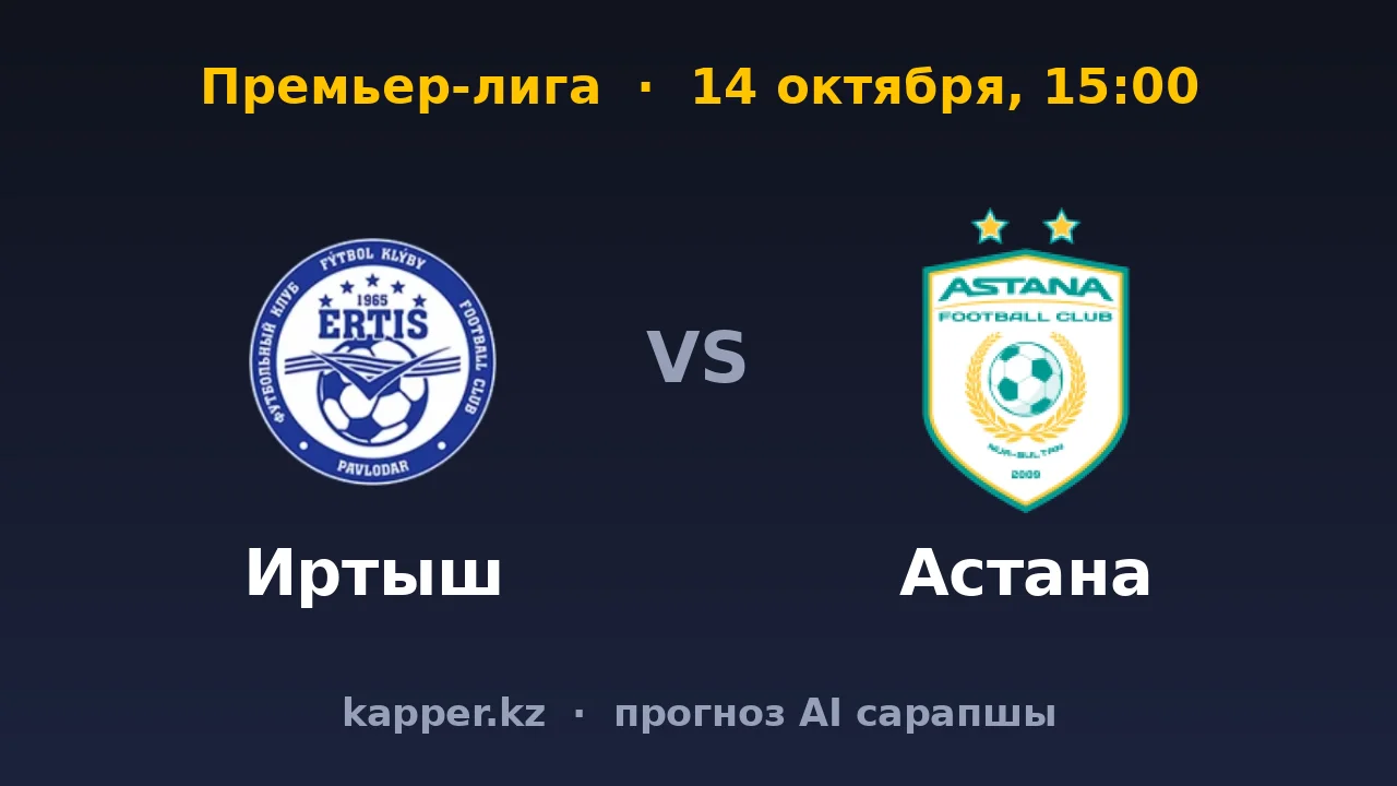 Иртыш — Астана: в Павлодаре решает класс