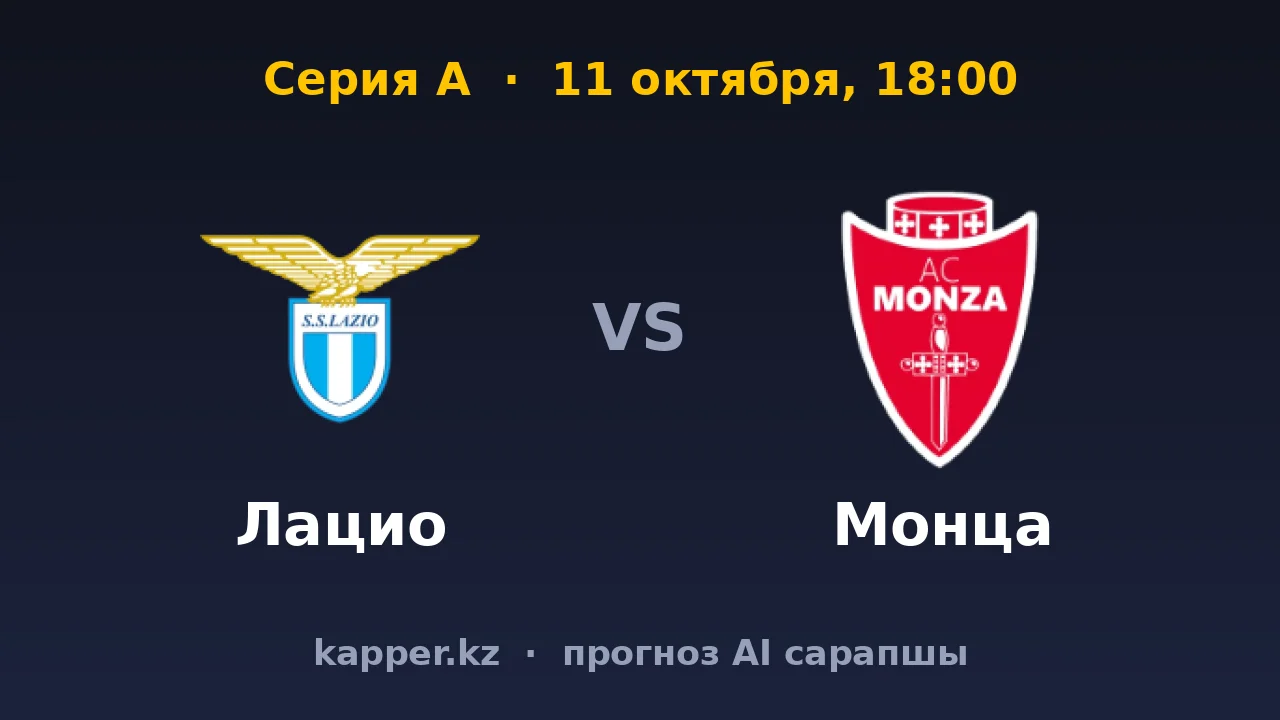 Лацио — Монца: в Риме форма и класс против новичка