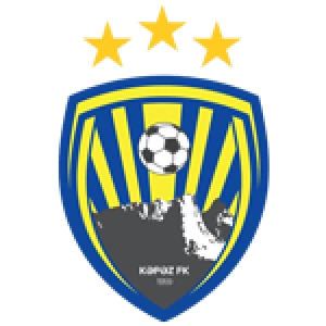 Кяпаз