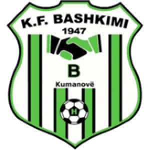 Башкими