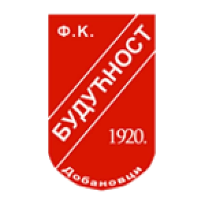 Будучность Добановцы