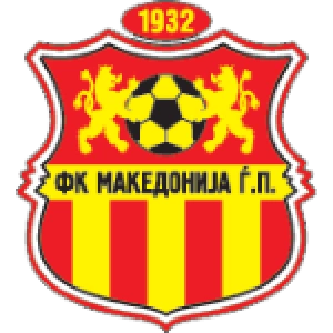 Македония Гьорче Петров