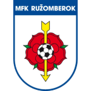 Ружомберок