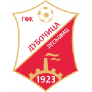 Дубочица