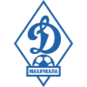 Динамо Махачкала (мол)