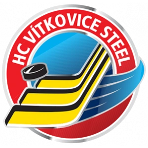 Витковице