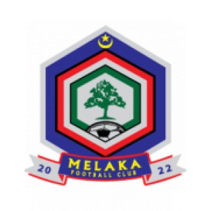 Мелака