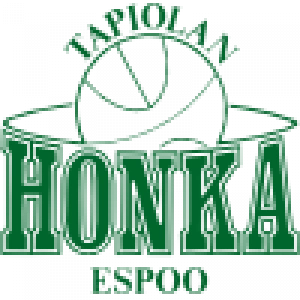 Хонка