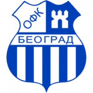 ОКК Белград
