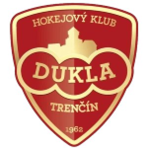 Дукла