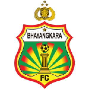 Бхаянгкара