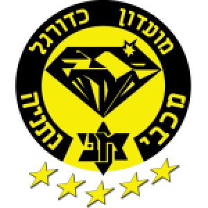 Маккаби Нетания