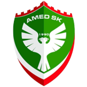 Амедспор