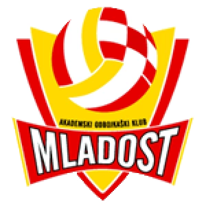 Младость Загреб