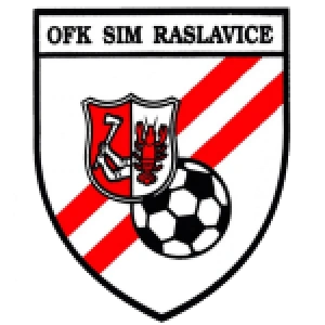 ОФК Сим Реславице