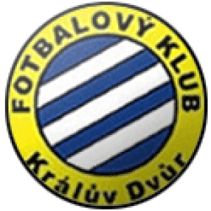 Кралув Двур