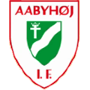 Аабюхой ИФ