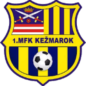Кежмарок