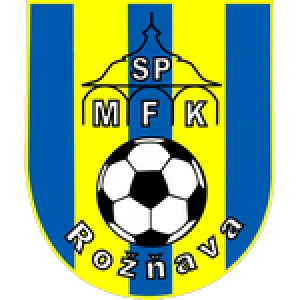 СП МФК Рознава