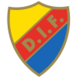 Юргарден U20