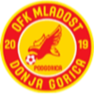 OFK Mladost DG U19