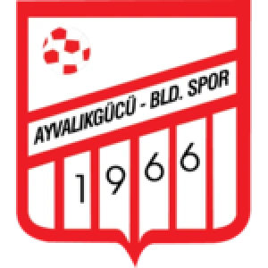Айваликгюджю