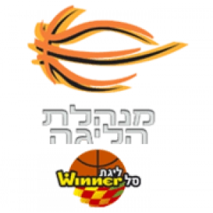 Суперлига