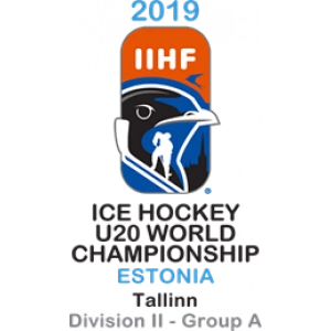 Чемпионат мира U20, Дивизион 2, группа А