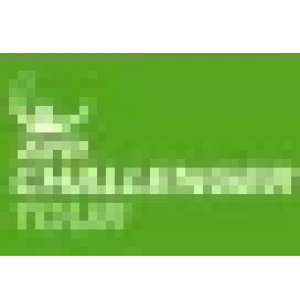 Челленджер Пловдив 4